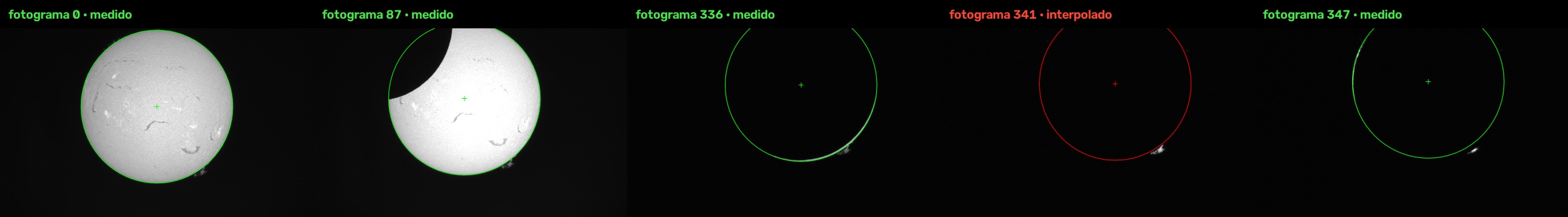 Cinco fotogramas de diagnóstico con los círculos calculados para el limbo solar